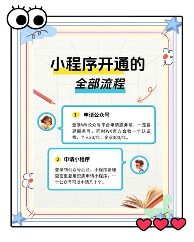 响水小程序开发引领当地商业革新